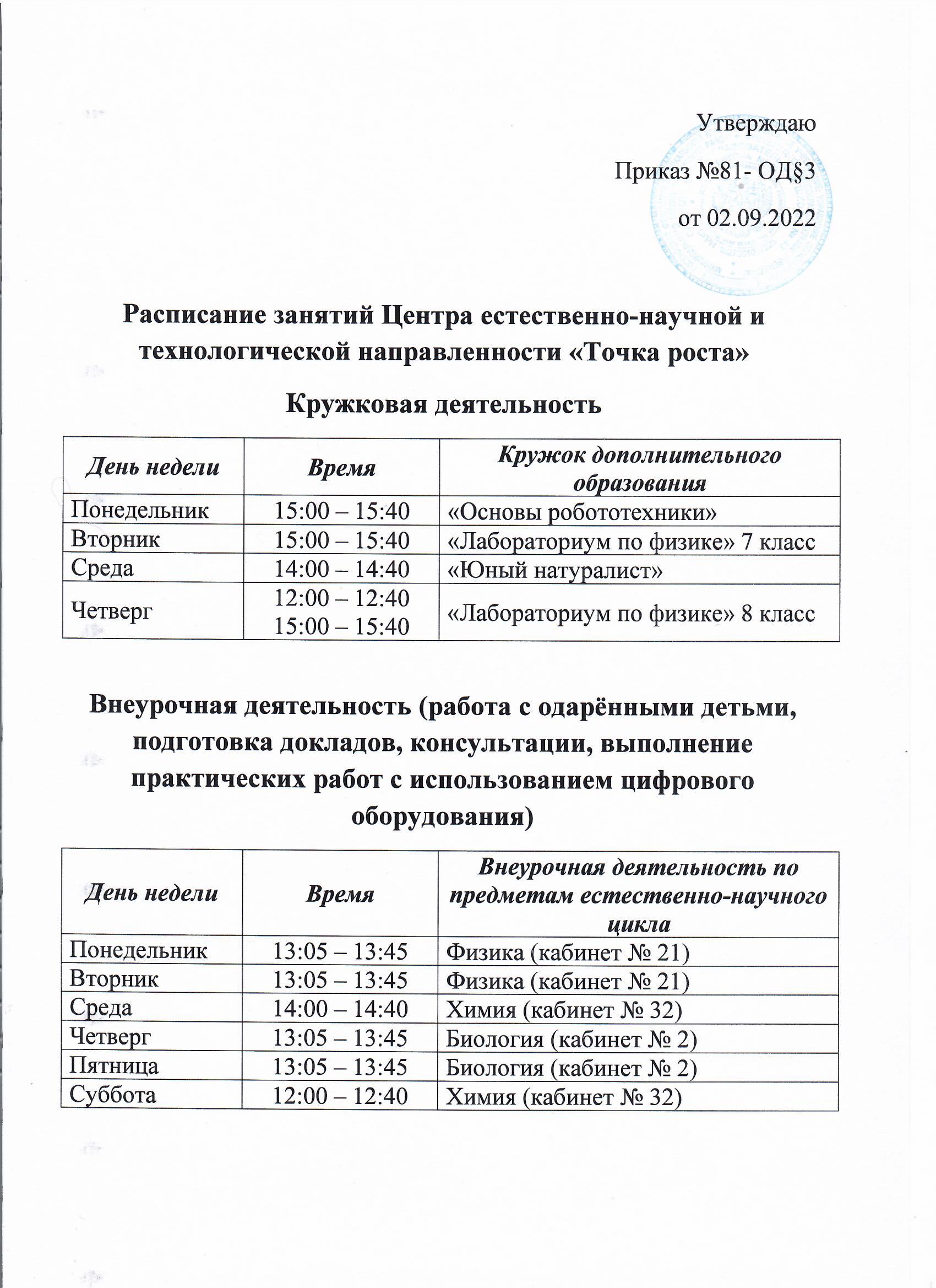расписание занятий 001 1